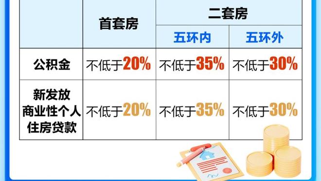 詹姆斯：脚踝有一点酸痛 但现在的身体已经足以支撑我登场比赛